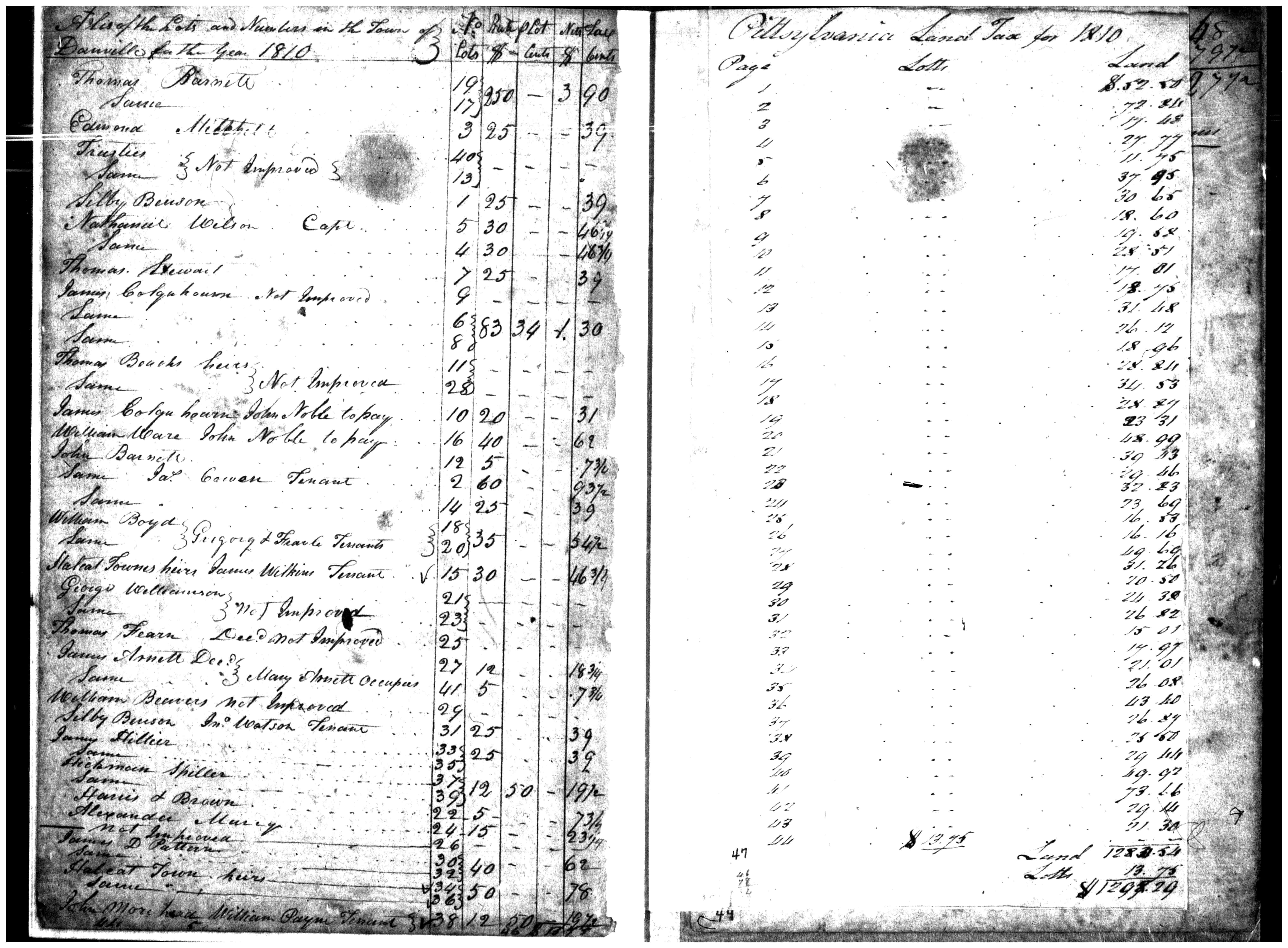 Document